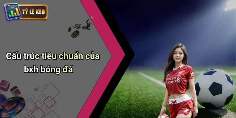 BXH Bóng Đá