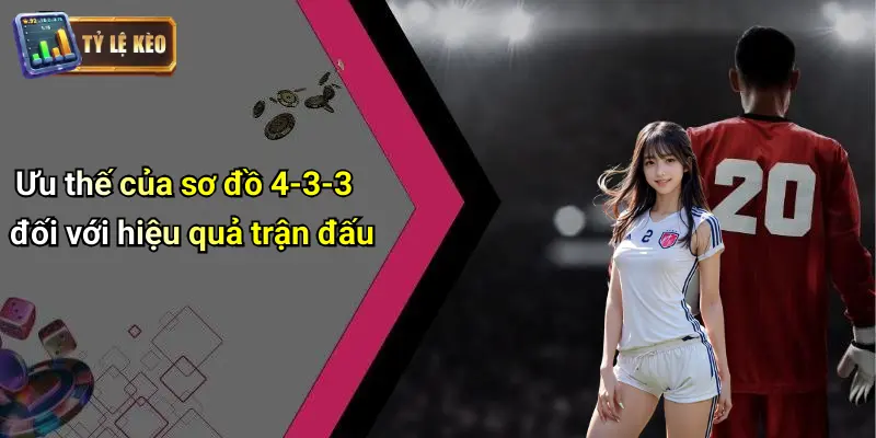 Chiến Thuật Bóng Đá 4-3-3
